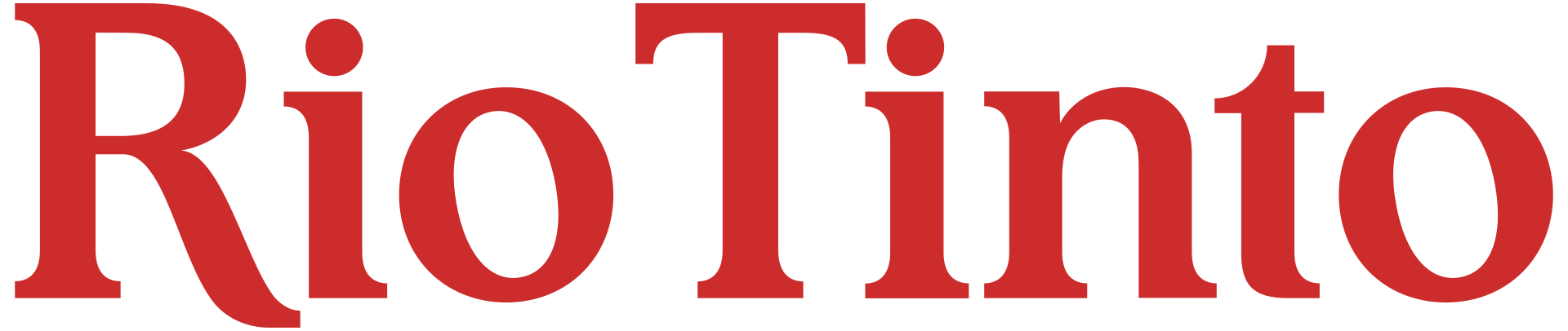Rio Tinto